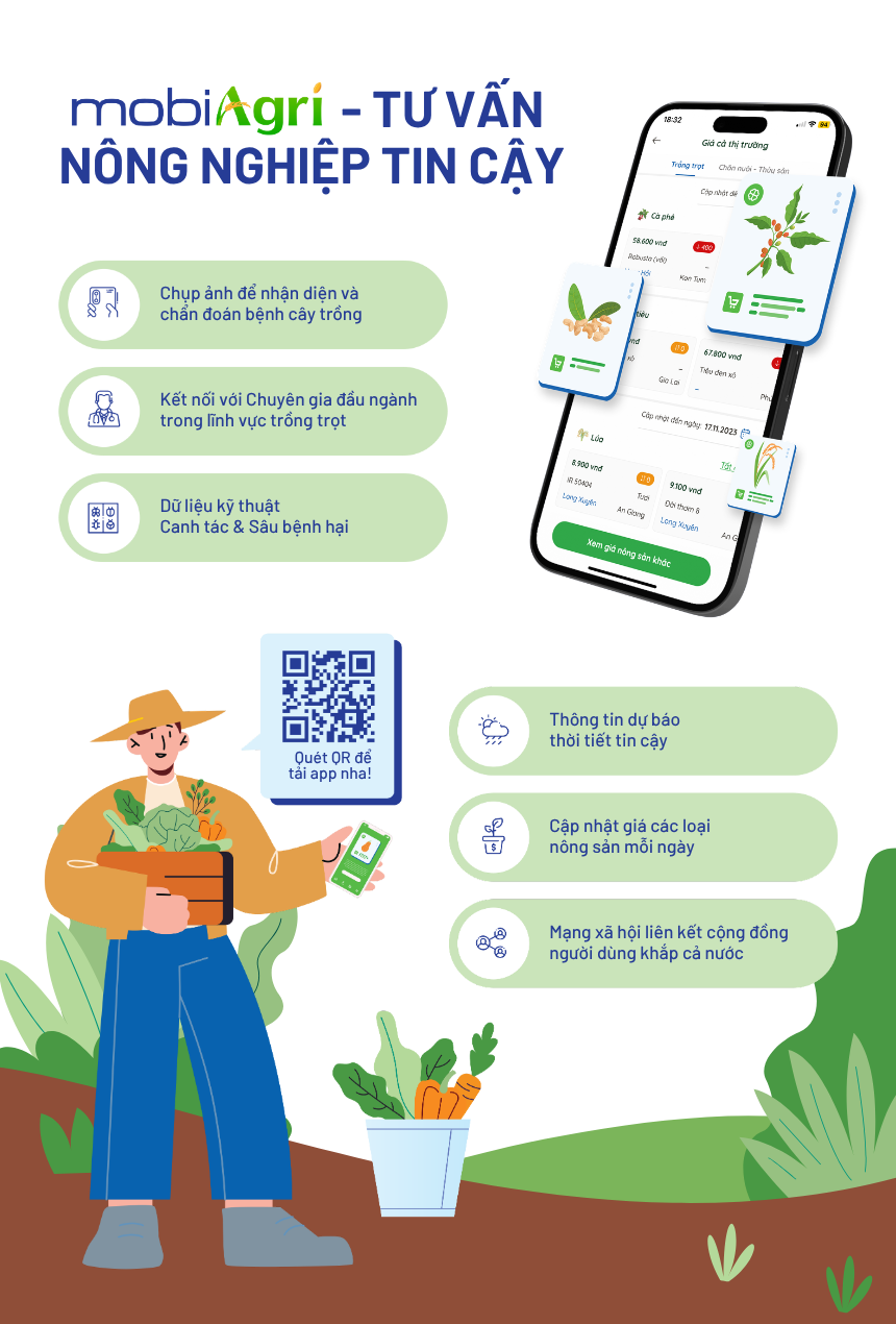Ảnh giới thiệu mobiAgri